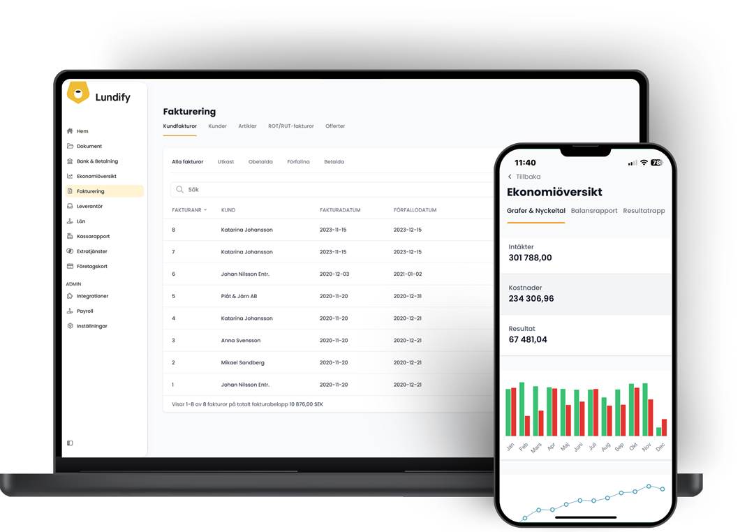 Hitta redovisningsbyrå och samverka i molnet